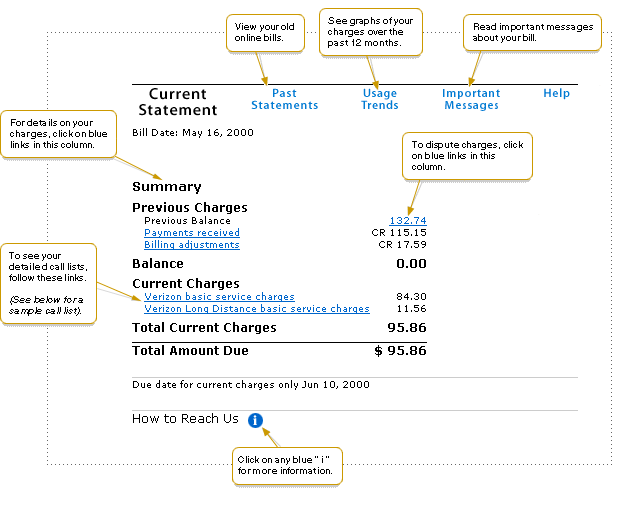 Verizon Online Billing Help